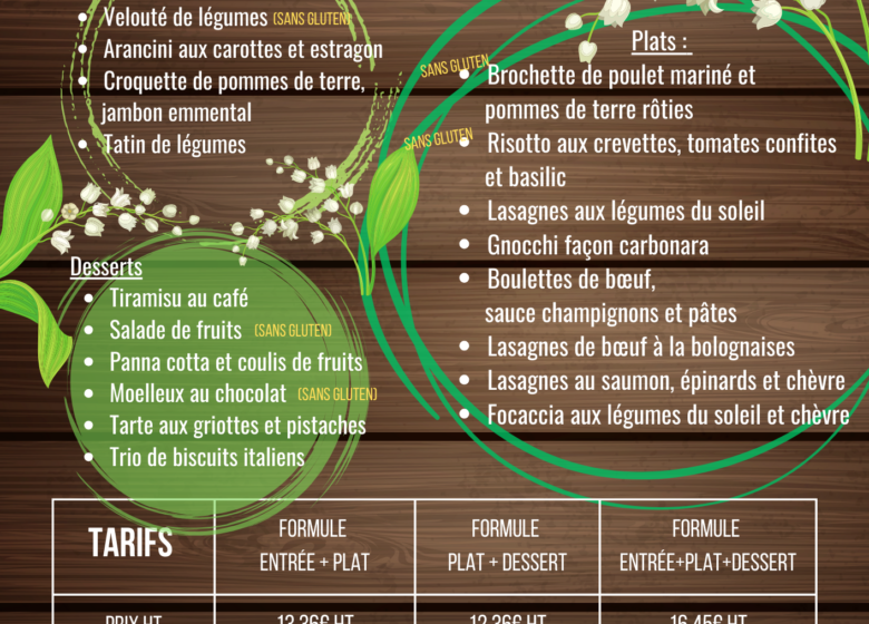 Le Candiot des Frangines